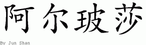 Alberthaƴд