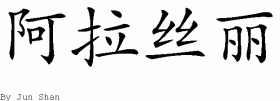 Araceliƴд