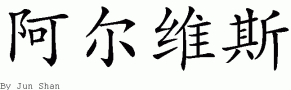 Alvisƴд