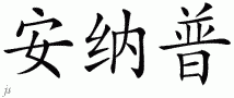 Anupƴд