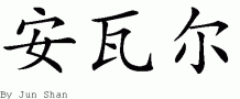 Anwarƴд