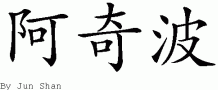 Aqibƴд