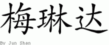 Melindaƴд