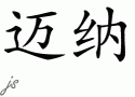 Mynorƴд