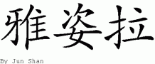 Yatzira的中文拼写