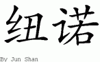 Nunoƴд